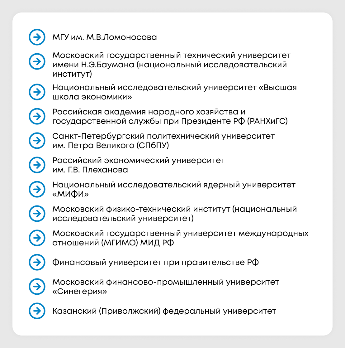 Выпускникам каких вузов легче найти работу? | Завуч Полина | Поступление в  вуз | Дзен