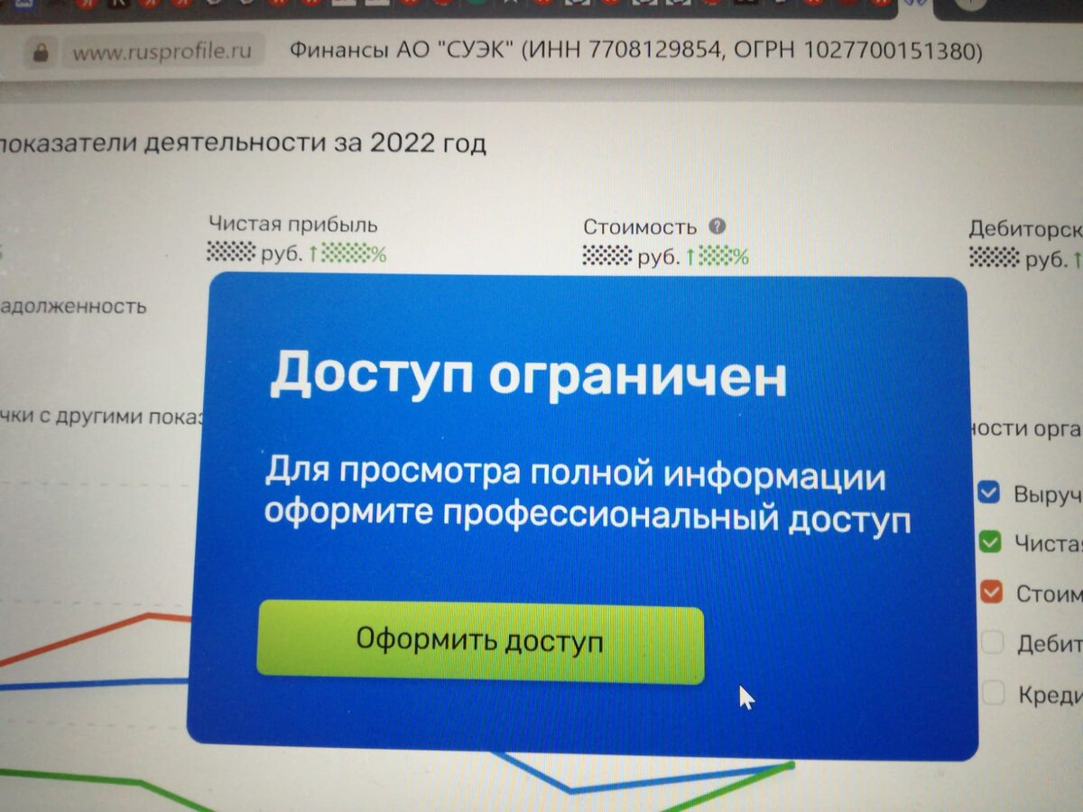 Выявляем ненадежного работодателя: методы финансового директора | Имаева  Александра про поиск работы | Дзен