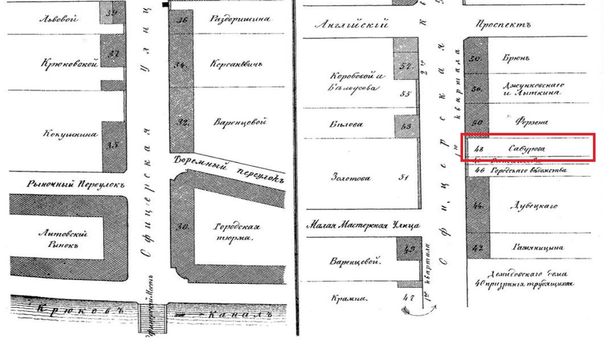 Бывший собственный доходный дом архитектора Бориса Ионовича Гиршовича на  улице Писарева, д. 5.(160 фото) | Живу в Петербурге по причине Восторга! |  Дзен