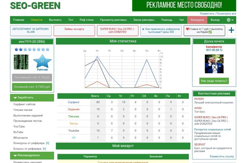 Начинающий и развивающийся проект seo-green.