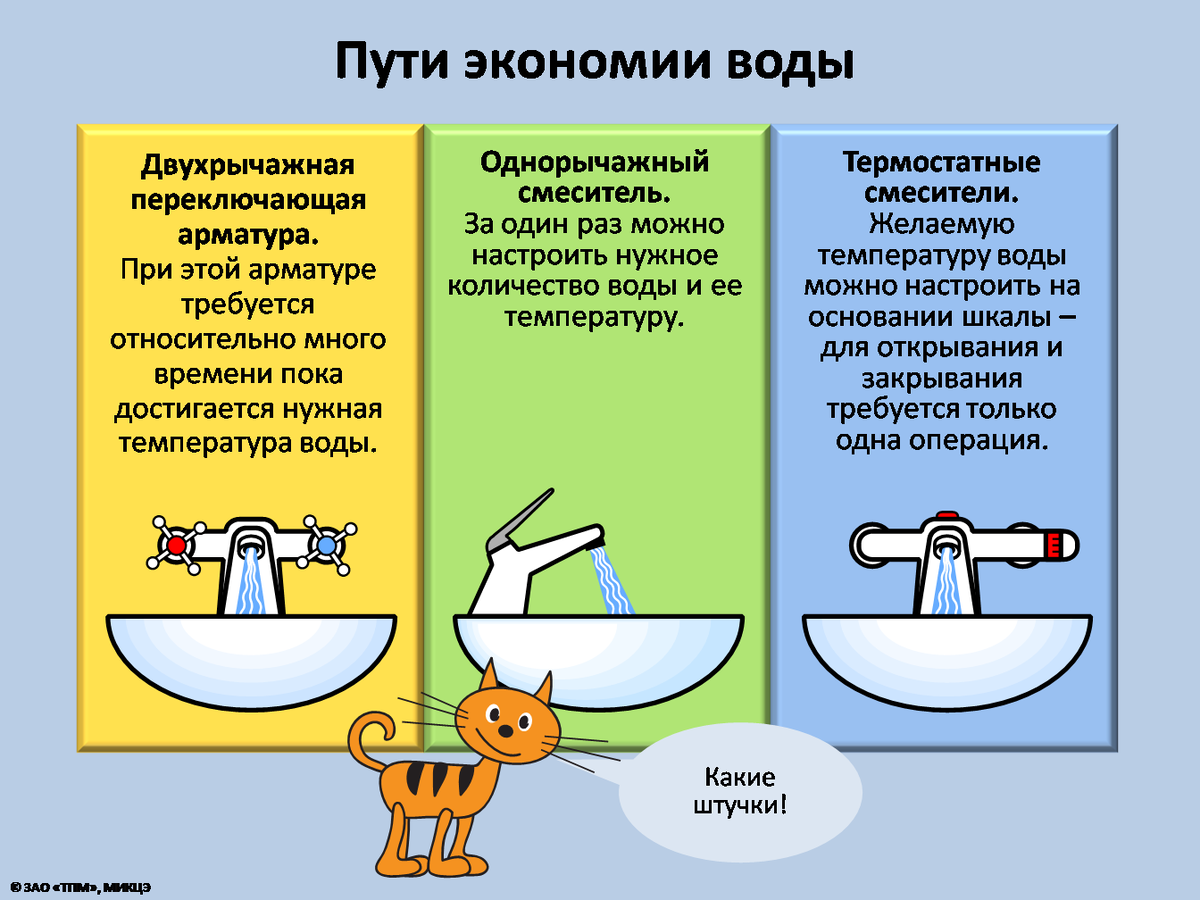 Режим экономии бытового потребления воды. Экономия воды в быту. Советы по сбережению воды. Пути экономии воды.