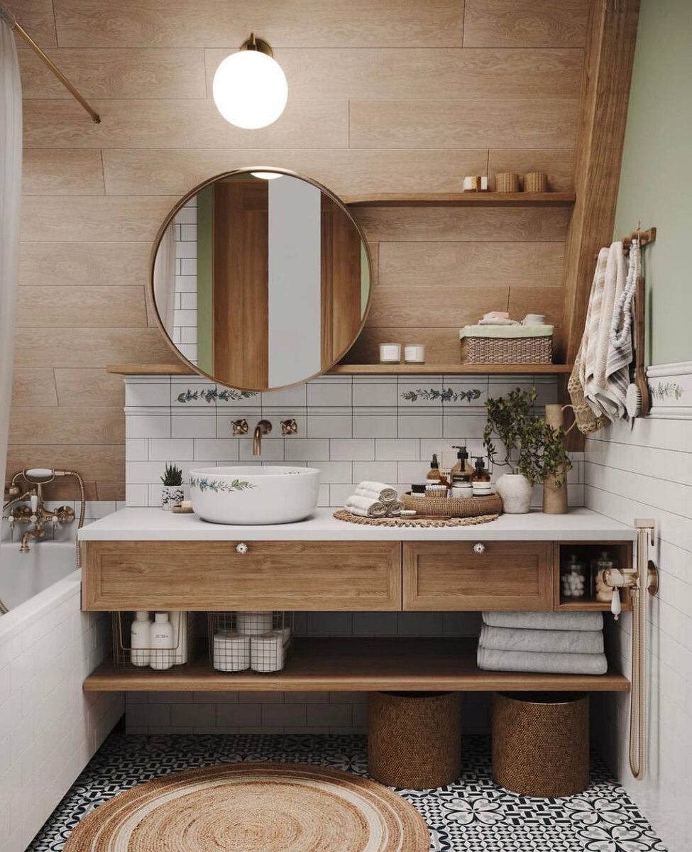 Визуализация в 3D