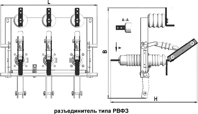 Устройства рассчитаны для работы в сетях переменного тока частотой 50 и 60 Гц напряжением 6 и 10 кВ.

ОДНОПОЛЮСНЫЕ - типа РВО, РВК, РВР, РВП
Р - разъединитель;
В - для внутренней установки;
О - однополюсный;
Р - вертикально-рубящего типа;
К - токоведущая система коробчатого сечения;
П - поступательное движение главных ножей
Выпускаются на токи до 600 А. Числа в наименовании означают напряжение (кВ) и ток (А). Нож поворачивается на угол до 100 и в отключенном положении удерживается только собственным весом. Угол поворота ножа фиксируется ограничителем. Для этой же серии на 1000 А ради уменьшения усилий выдергивания ножа введен промежуточный вал.

ТРЕХПОЛЮСНЫЕ - типа РВ, РВЗ, РВФ и РВФЗ представляют собой три токопровода, смонтированных на одной раме с общим валом, тягами и приводным рычагом.

РВФЗ - условное обозначение:
Ф - фигурный; З - с заземляющими ножами.

Токопровод состоит из двух неподвижных контактов и соединяющих их подвижного ножа. Нож удерживается во включенном положении за счет тяг и вала. Вращая вал посредством привода типа ПР-П (переднего присоединения) или типа ПР (10 - заднего присоединения; 11 - переднего присоединения), производят включение или отключение подвижных ножей. Приборы устанавливаются в сетях переменного тока частоты 50 Гц напряжением 6 и 10 кВ.

Вариант расположения заземляющих ножей:
I - со стороны разъемных контактов;
II - со стороны шарнирных контактов;
III - c двух сторон.

Вариант расположения проходных изоляторов:
II - со стороны шарнирных контактов;
III - со стороны разъемных контактов;
IV - с двух сторон
