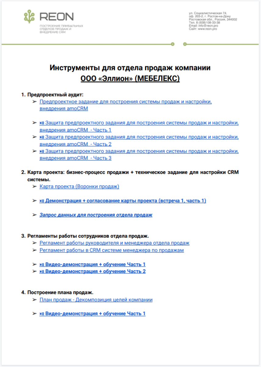 Построение отдела продаж для мебельной компании | REON - построение отделов  продаж и внедрение CRM | Дзен