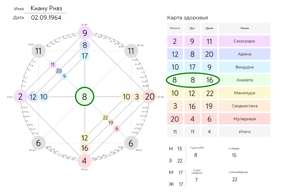 9 в зоне комфорта матрица судьбы. 9 в зоне комфорта матрица судьбы. 9 в зоне комфорта матрица судьбы. 9 в зоне комфорта матрица судьбы. 9 в зоне комфорта матрица судьбы.