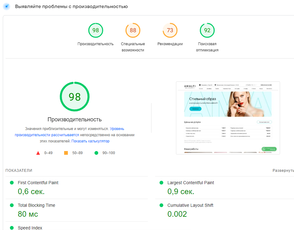 Данные согласно Pagespeed (десктоп)
