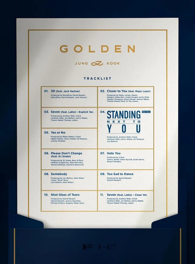 треклист альбома GOLDEN