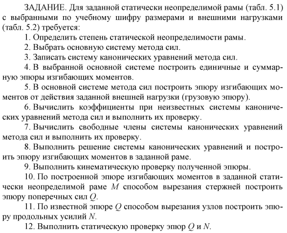 1. Расчетная схема  7. Построим эпюру от грузовой нагрузки. 19. Статическая проверка. 