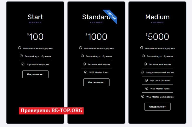 Возможность снять деньги с "Plus One Trade" не подтверждена.