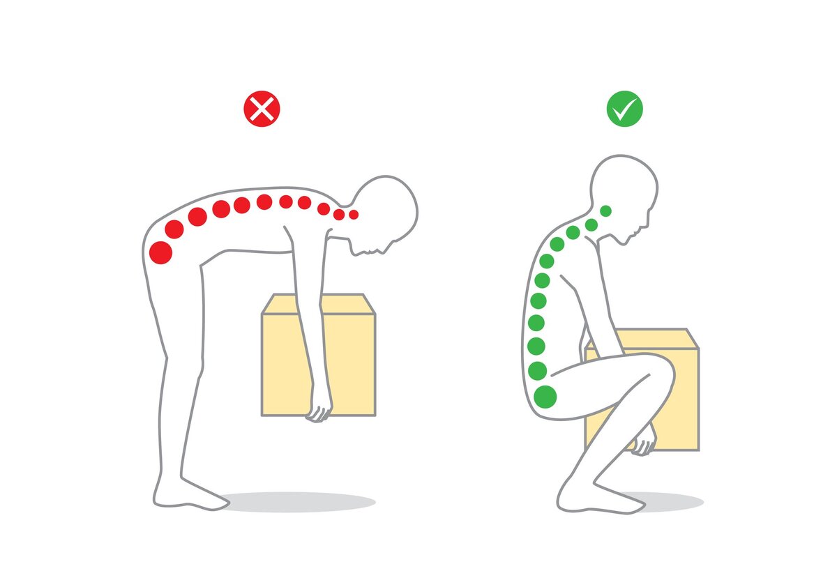 Поднятие тяжестей. Как правильно поднимать тяжести. Неправильное поднятие тяжестей. Нагрузка на позвоночник при поднятии тяжести. Правильное распределение нагрузки на позвоночник.