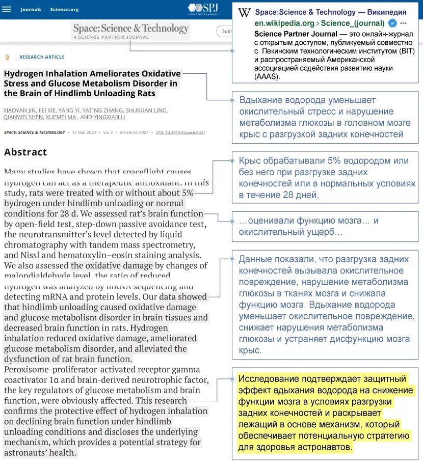 Источник: журнал научных публикаций Space: Science & Technology