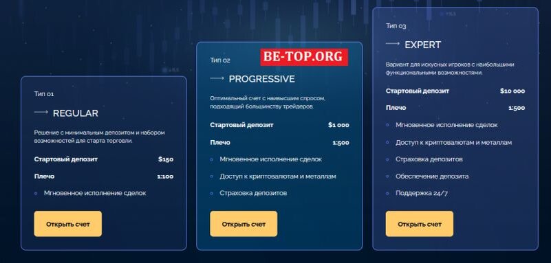 Возможность снять деньги с "Hoz Hoco" не подтверждена.