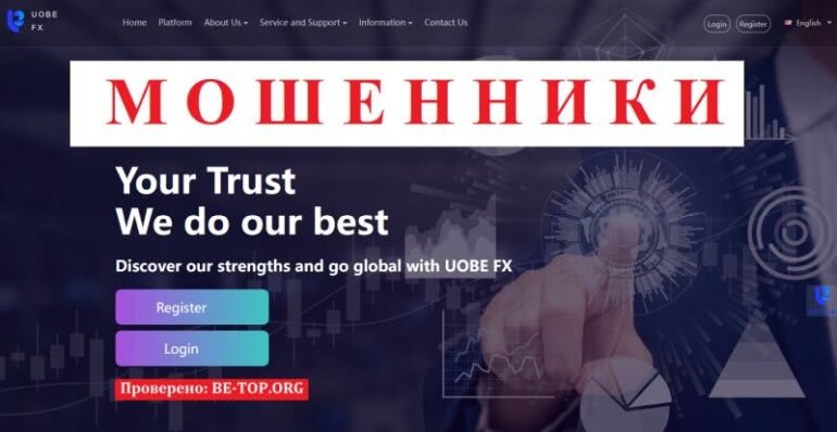 Отзывы вкладчиков UOBE FX, разбор схем мошенничества, вывод средств