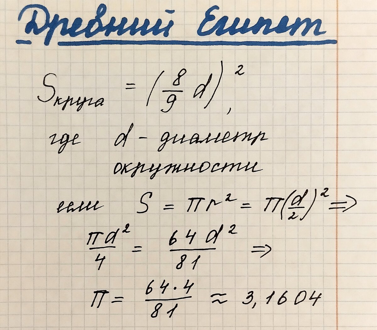 История числа Пи. Древний период. | Миша Лобачевский онлайн | Дзен