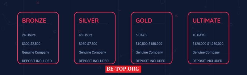 Возможность снять деньги с "BRITISH TRADES" не подтверждена.