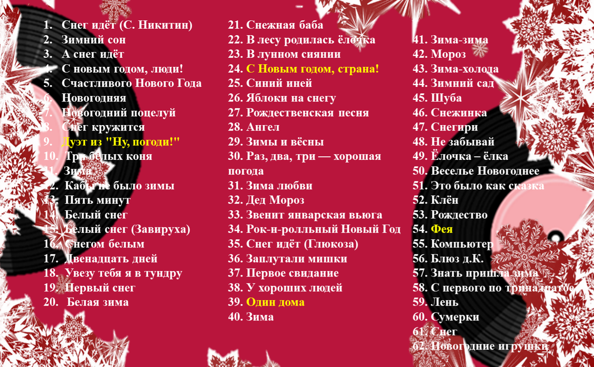 На обратной стороне доски результаты голосования. 