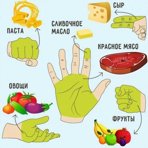 Полезная информация