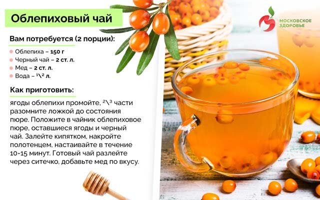 Страница 36: Рецепты из ягод, 6665 вкусных рецептов с фото Алимеро