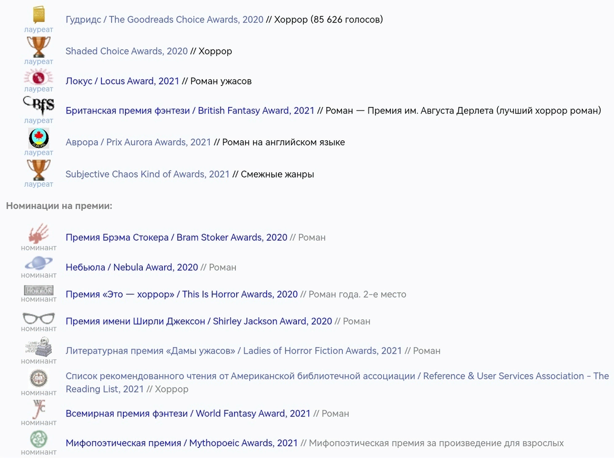 Награды "Мексиканской готики"