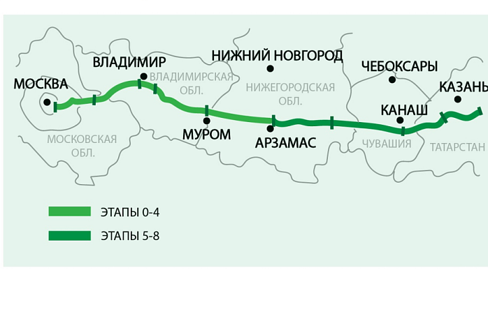 трасса М12 от Москвы до Казани