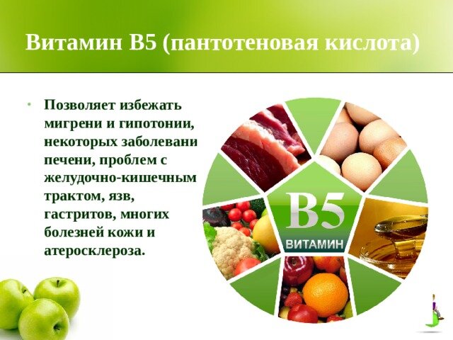 Витамин В5 - Картинка взята из интернета