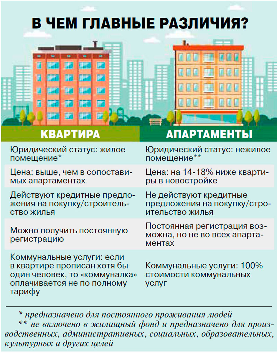    Нажмите для увеличения. Фото: АиФ