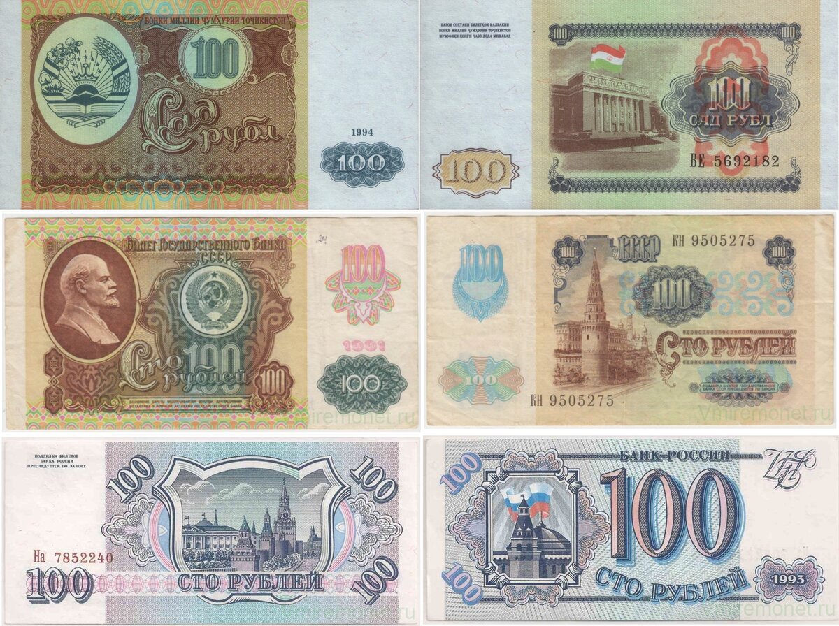 Банкноты Таджикистана. Таджикский рубл. Рубл. Таджикский дирам в рубли.