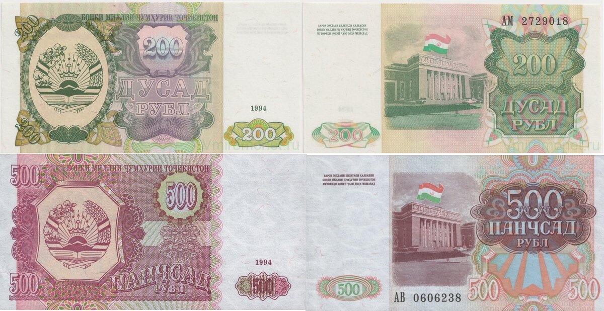 Таджикский сомони на рубли сколько будет. Купюры Таджикистана. Таджикский рубл. Таджикский дирам в рубли. Новый 50 дирам 2023 года таджикский.