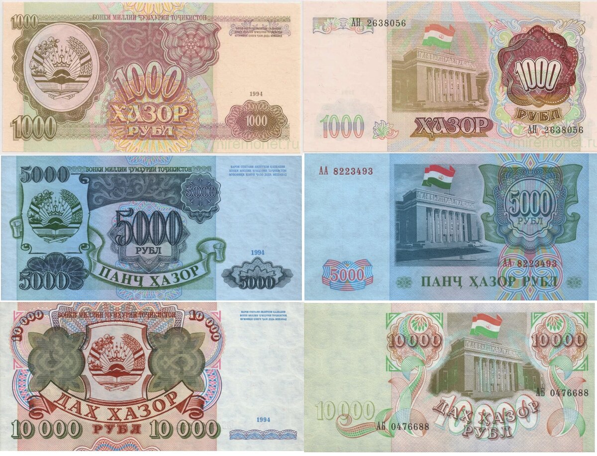Сегодня курс таджикистан сомони сколько. Таджикский рубл. Национальный банк Таджикистана фото 100 Сомони.