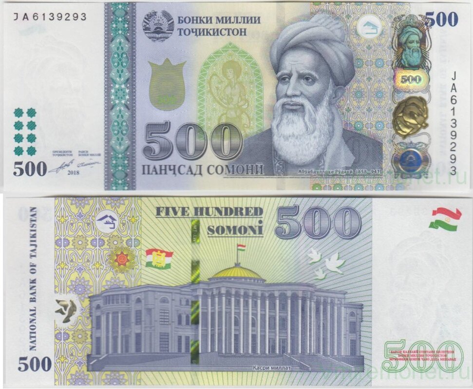 Таджикские деньги сколько. Купюры Таджикистана. Купюры Таджикистана 2023. 1000000 Сомони. Таджикский дирам в рубли.