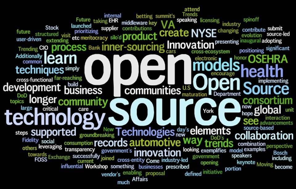Open source. Open source логотип. Open source решение. Открытое программное обеспечение.
