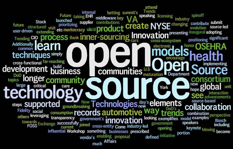 Open good. Open source. Open source логотип. Open source решение. Открытое программное обеспечение.