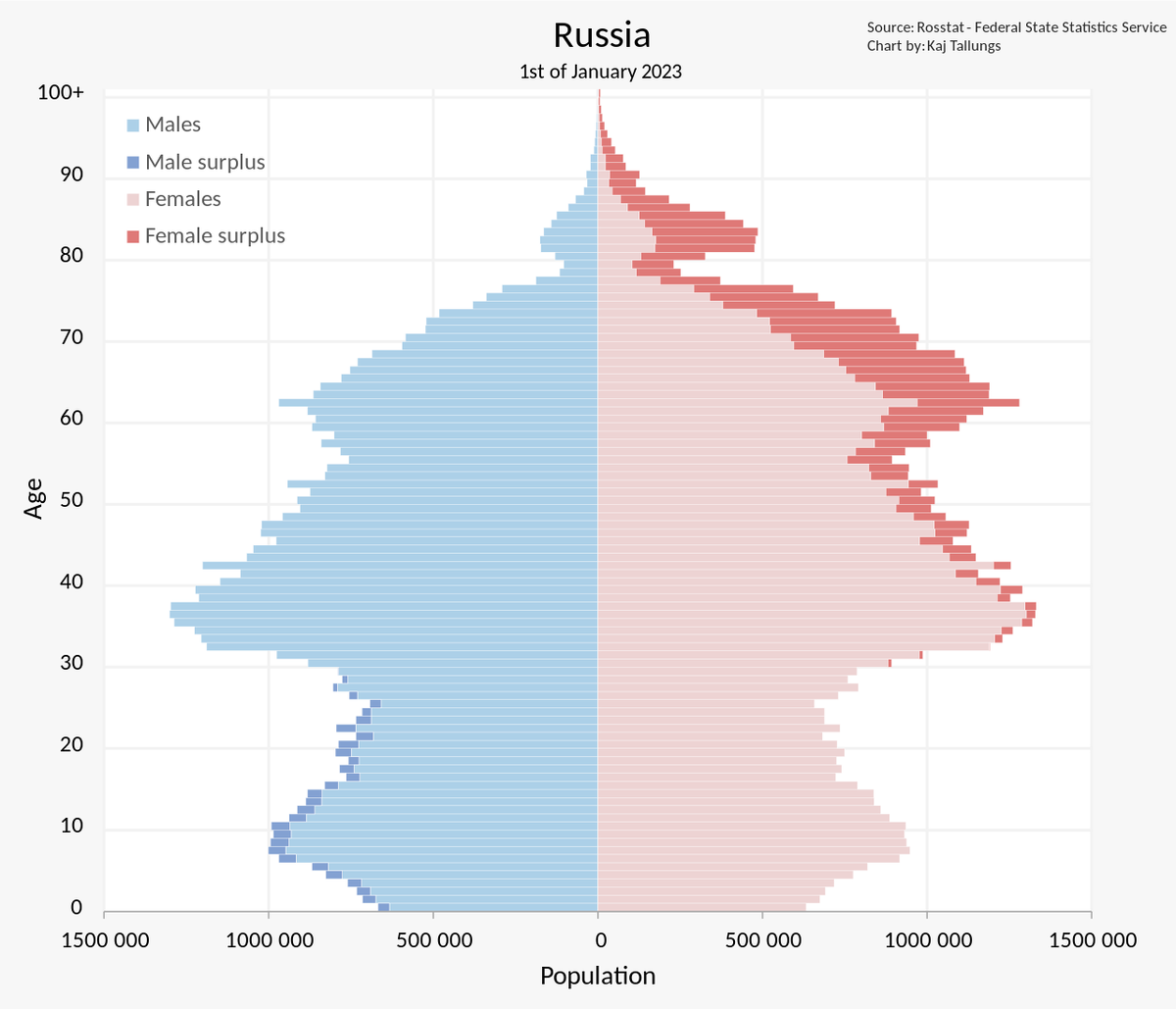 можно ли приводить аргументы из манги фото 34