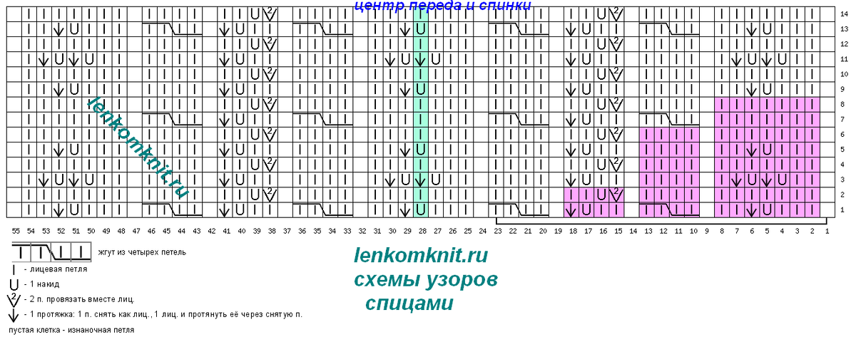 Подборка вязаных новинок