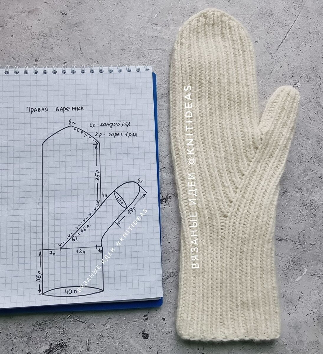 Вязаный пуловер с шестиугольным мотивом | Вязание спицами и крючком – Азбука вязания