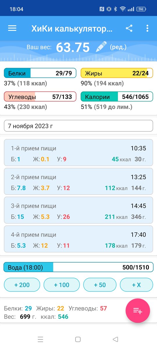 Итоги дня КБЖУ