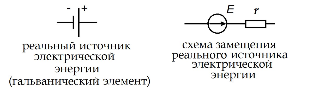 Активные компоненты пассивные компоненты
