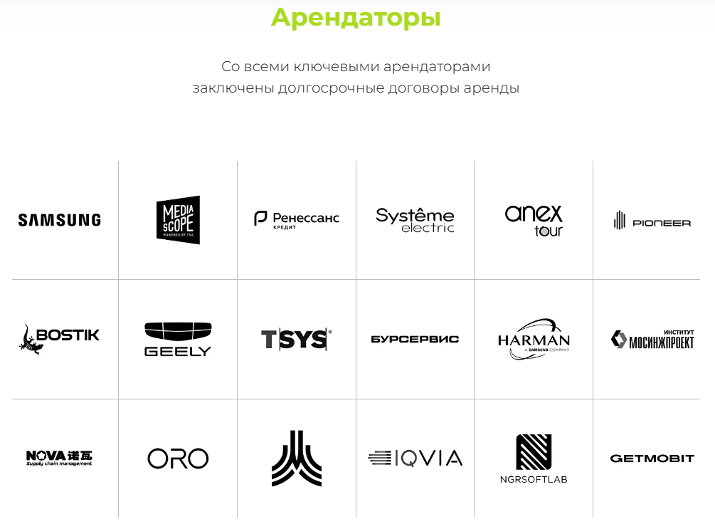 Ключевые арендаторы в БЦ Двинцев по информации УК Парус