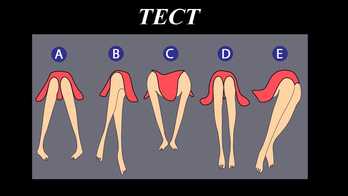 Положение ног позы. Положение ног позы. Расположение ног. Положение ног позы. Положение ног расскажет о женщине.