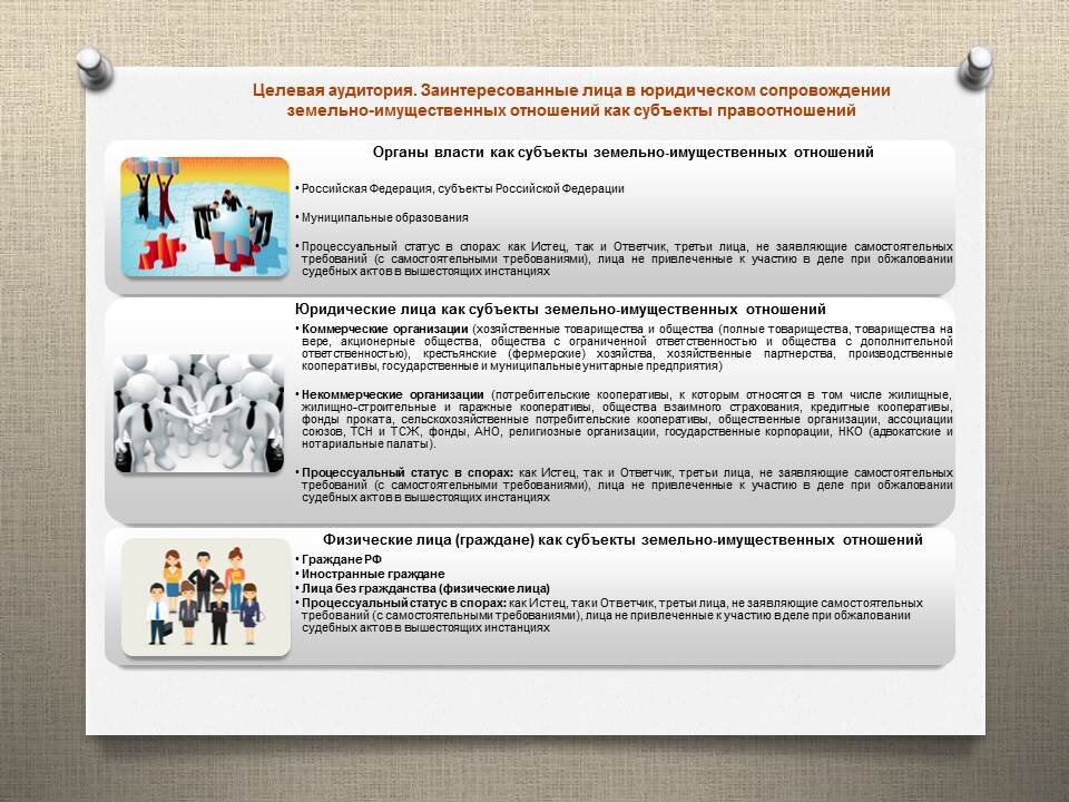 Слайд-презентация № 1 