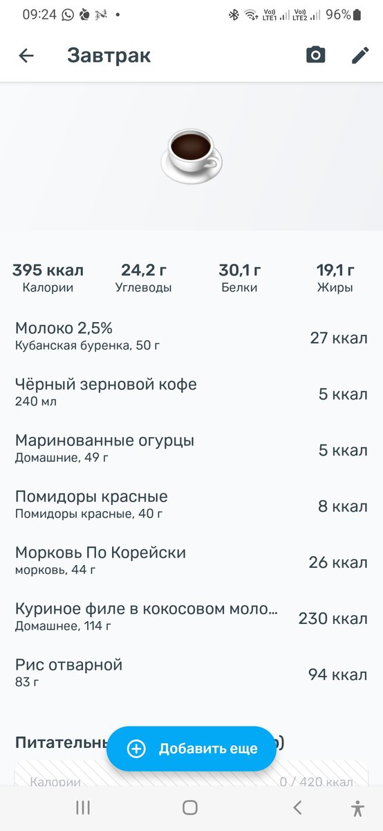 7 ноября, вторник. Всем привет 👋. Вот что значит точное соблюдение режима питания - сразу минус 500 г😁. Какая мотивация! Завтрак.   Завтрак слепила из того, что было🙈, что надо было доесть.-2