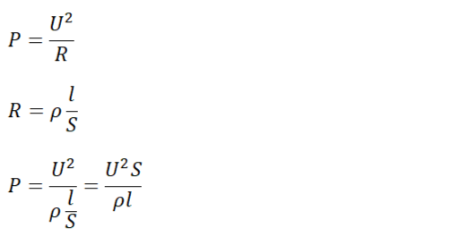 Мощность тока