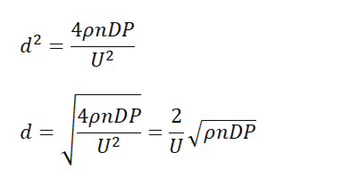 Искомый диаметр провода