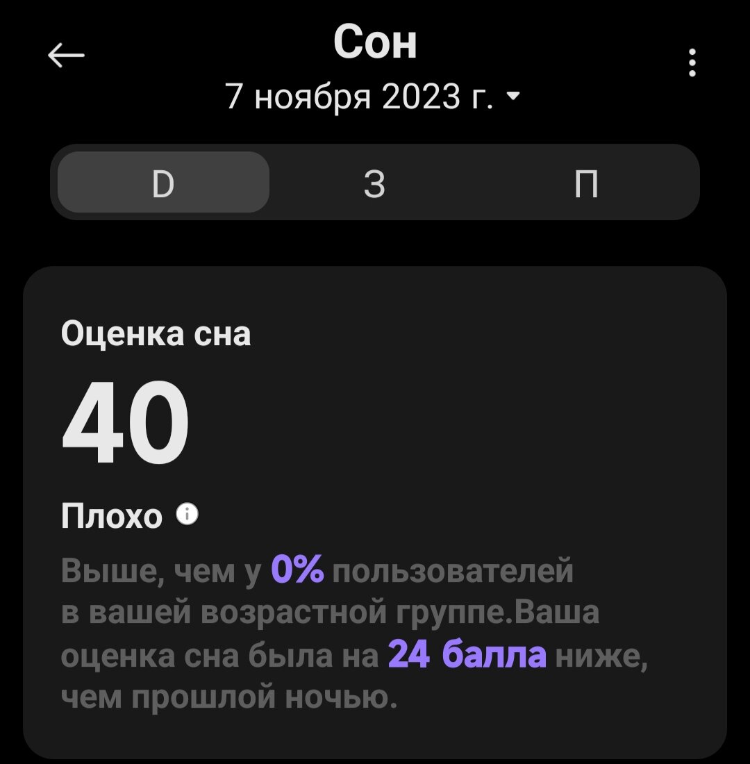 Снимок экрана телефона автора. Оценка сна от приложения Mi Fitness.