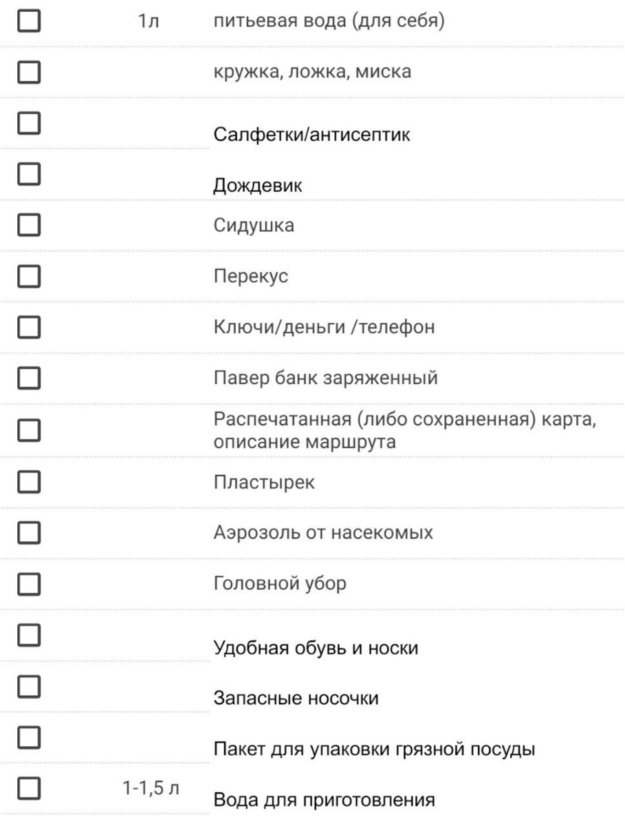 Прогулка по Московской области. Львовская-Молоди | Большие и маленькие  путешествия | Дзен