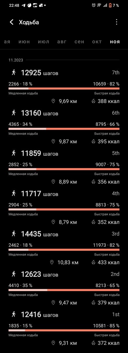 Мне нравится тенденция 