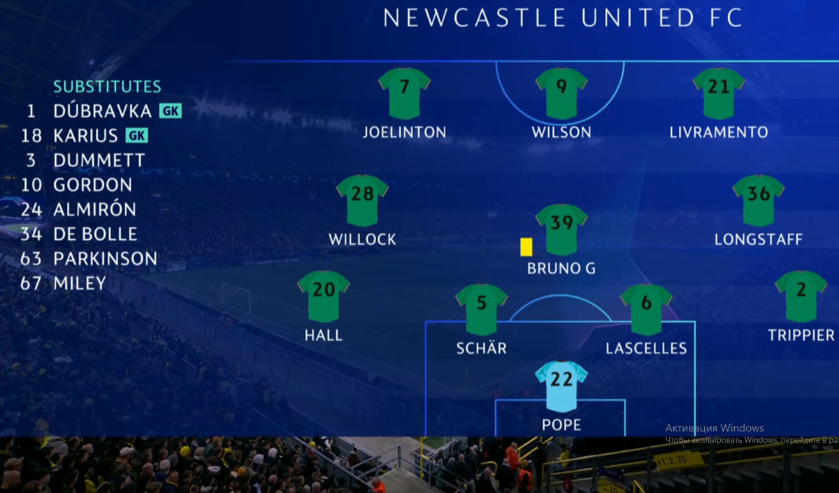 Вашему вниманию состав гостей.