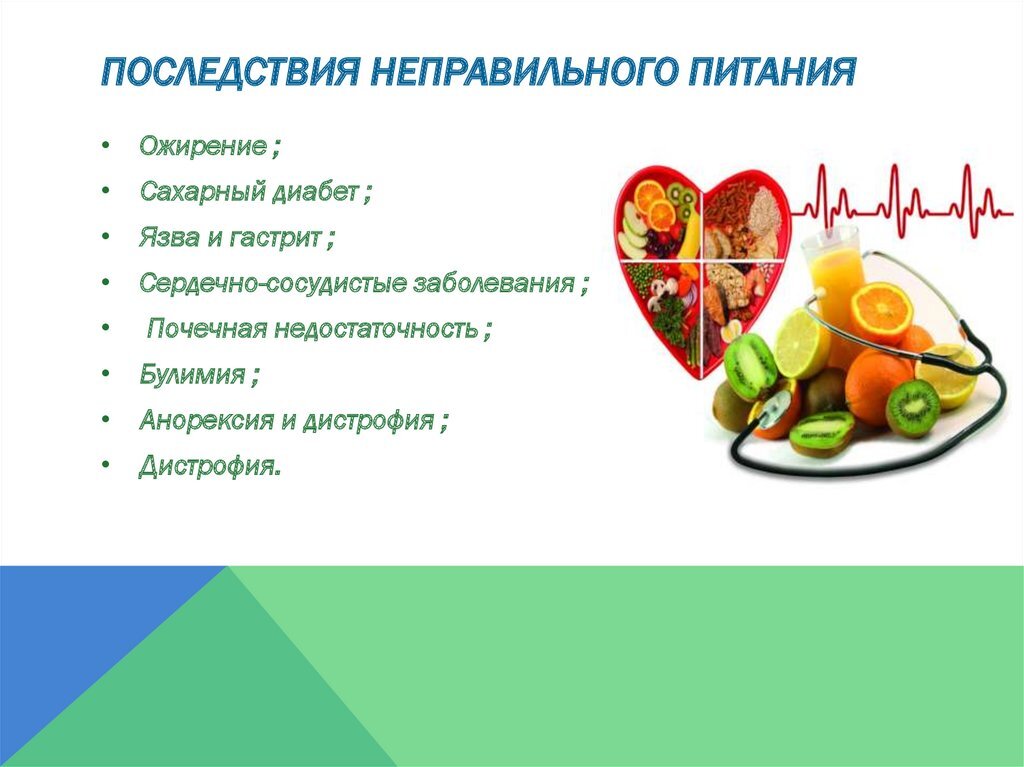какие проблемы могут возникнуть из за неправильного питания. активный и здоровый образ жизни. здоровья и хорошего самочувствия. ведение здорового образа жизни. хорошее состояние здоровья.