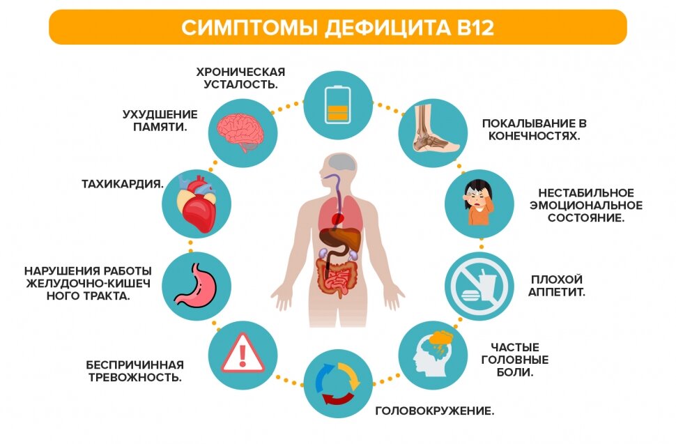 Аевит - инструкция по применению, описание, отзывы пациентов и врачей, аналоги