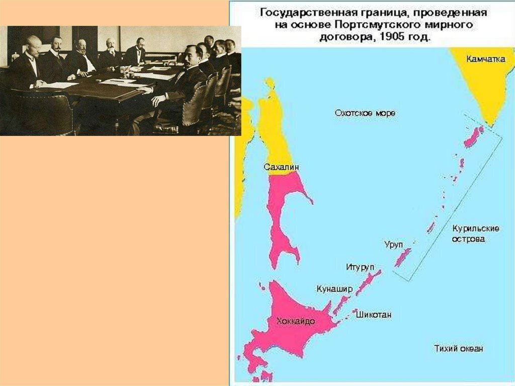 Условия портсмутского мирного договора. Портсмутский договор предусматривал. Портсмутский мирный договор 1905 г. Портсмутский договор предусматривал. Портсмутский договор предусматривал.